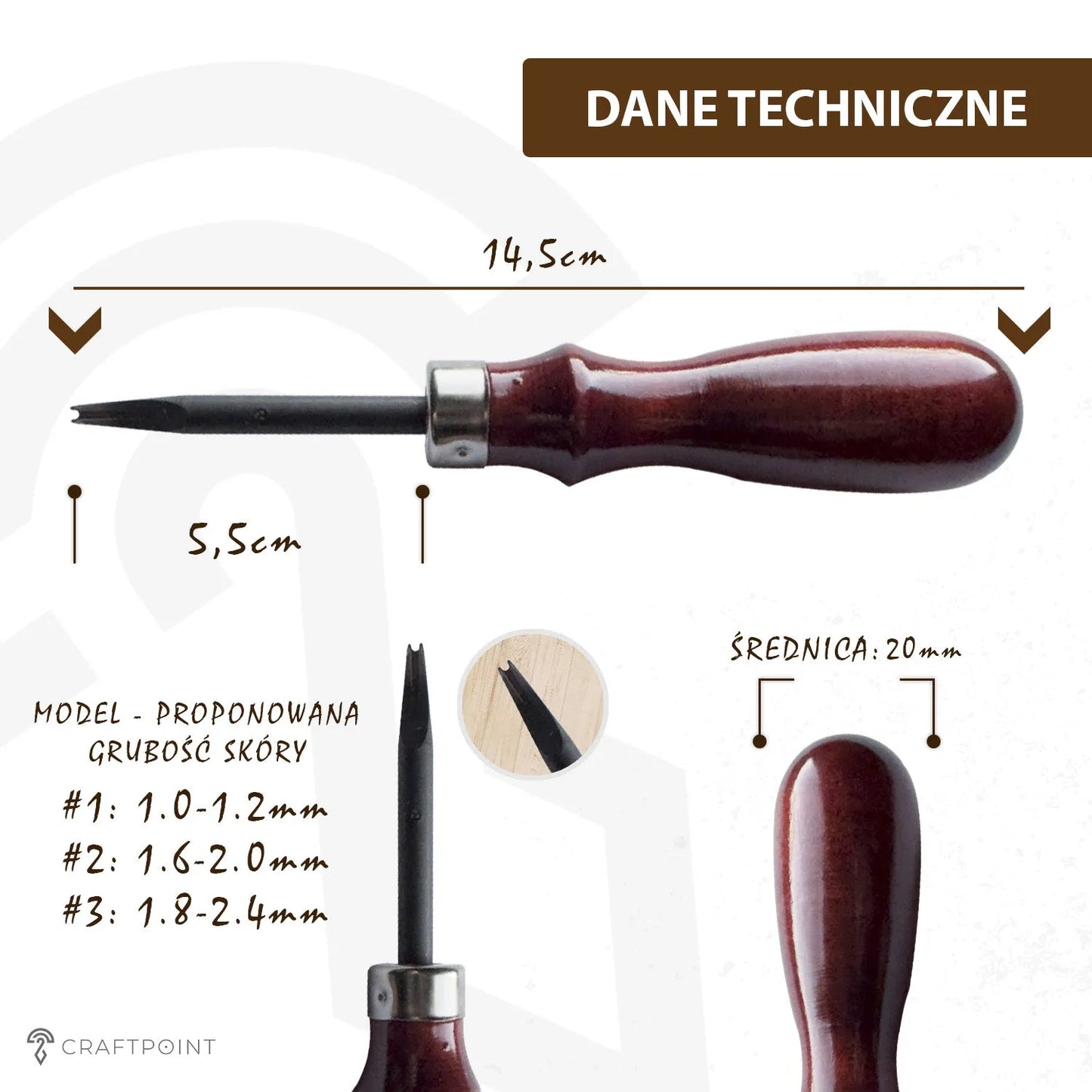 Edge beveler #1 #2 #3 – CraftPoint