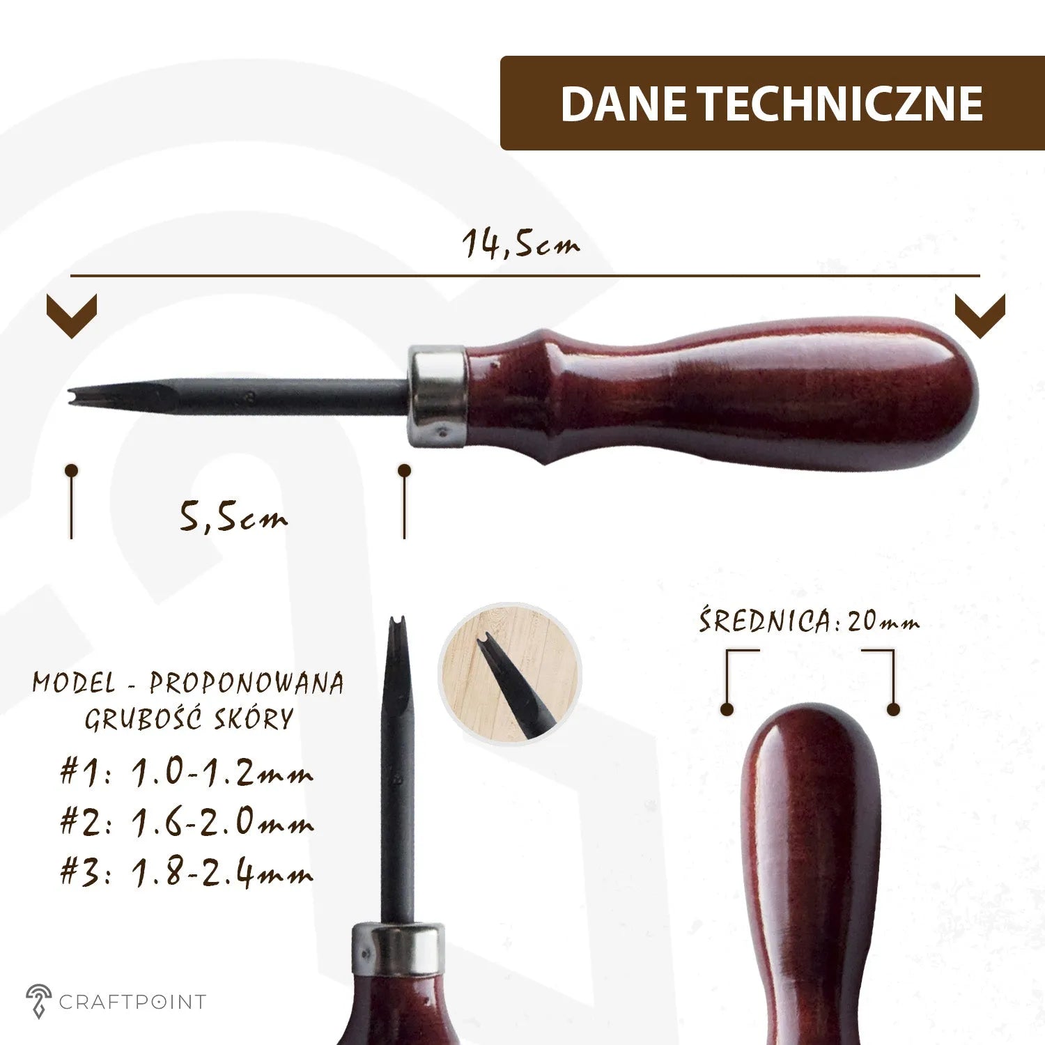 Edge beveler #1 #2 #3 – CraftPoint